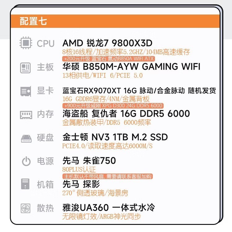 ����ʯR7 9800X3D+RX9070XT����