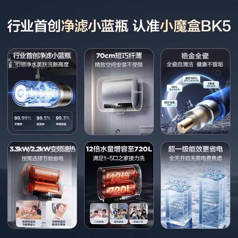 海尔EC6003HD-BK5KAU1电热水器60L大容量节能省电智能温控