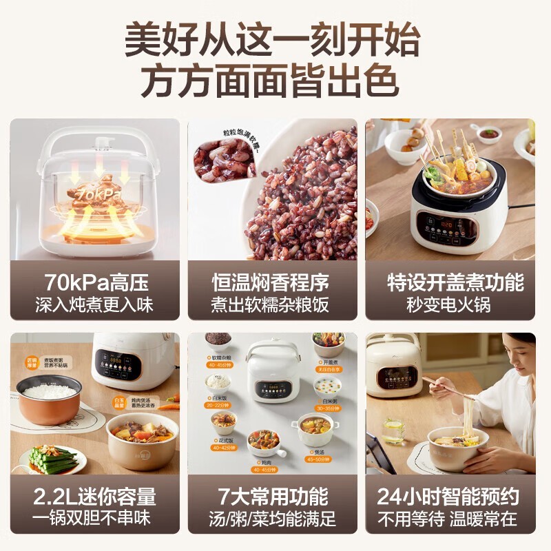 美的2.2L电压力锅到手245.2