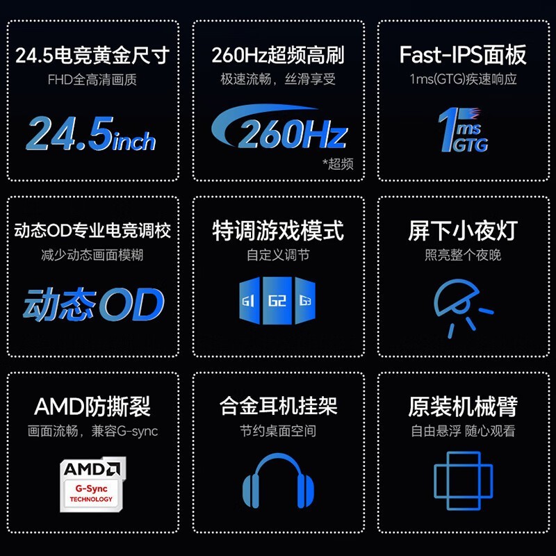 SANC 24.5 Ӣ��羺��ʾ�������� 629.1 Ԫ��