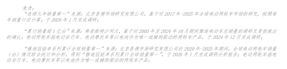 雅迪冠能白鲨Ⅱ全国热销：钠电核心技术加持，更耐低温、更安全
