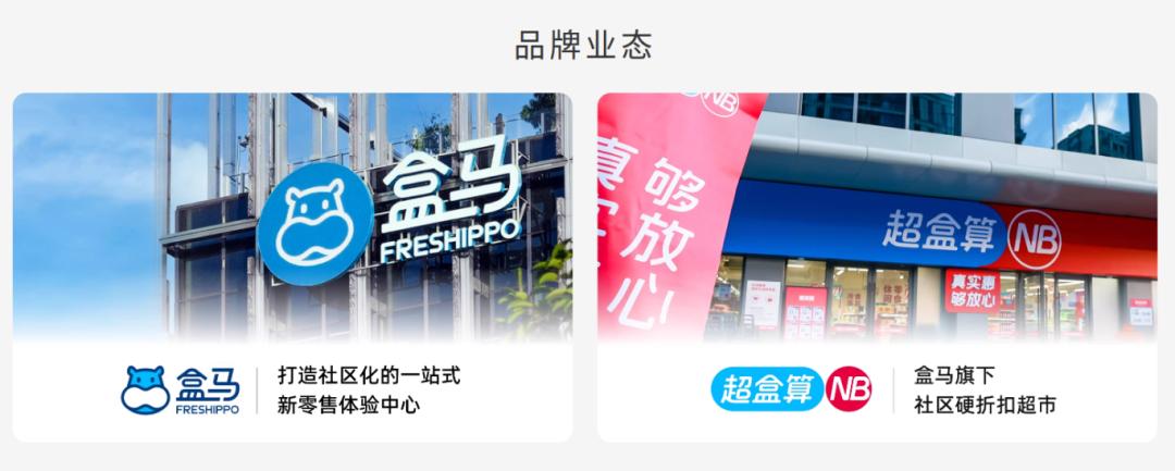 时隔6年，盒马将回归福建？