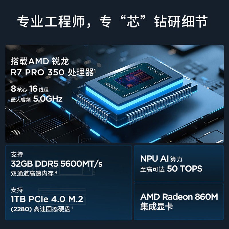 ThinkPad 联想ThinkPad T14/X13锐龙Ryzen AI 7/32G 1