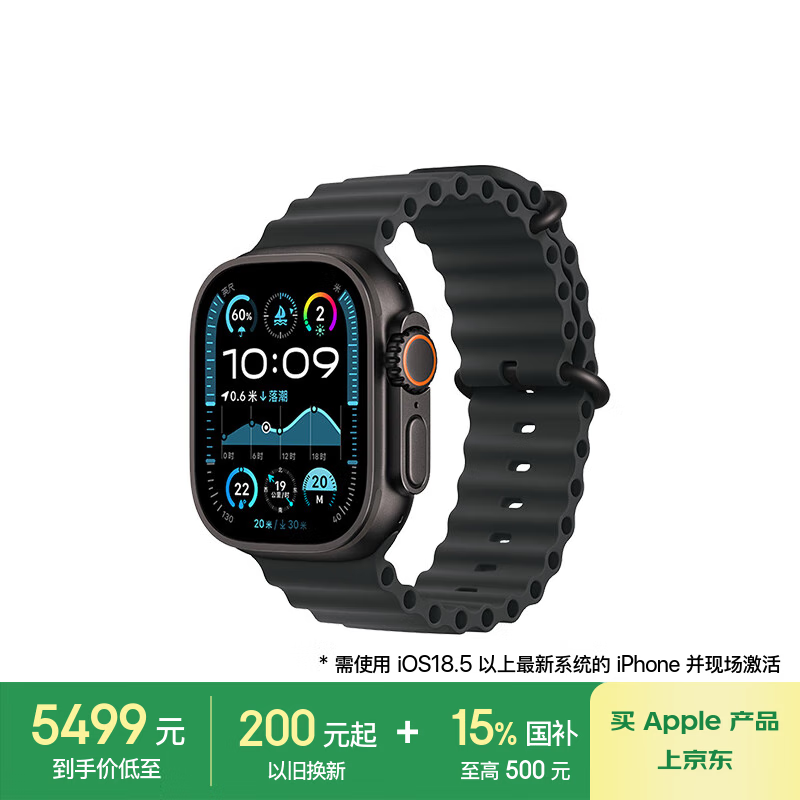 Apple Watch Ultra2ֱʱػ5499Ԫ