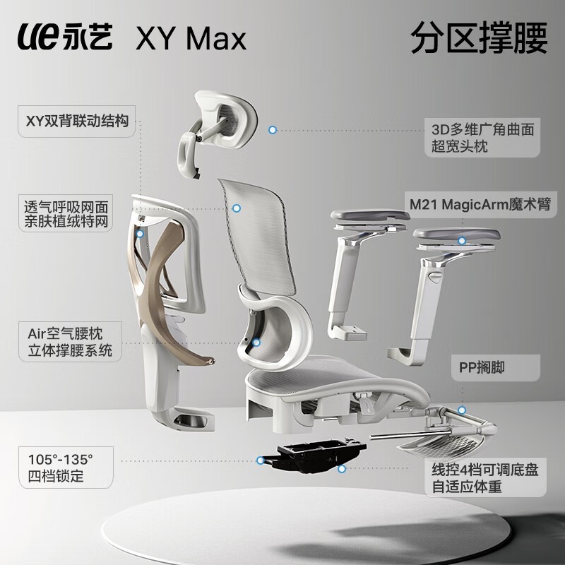 XY MAX幤ѧξŻݼ1018Ԫ
