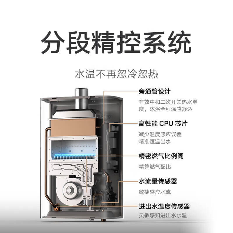 �׼�����ˮȼ����ˮ��16L��ʱ�ػ�