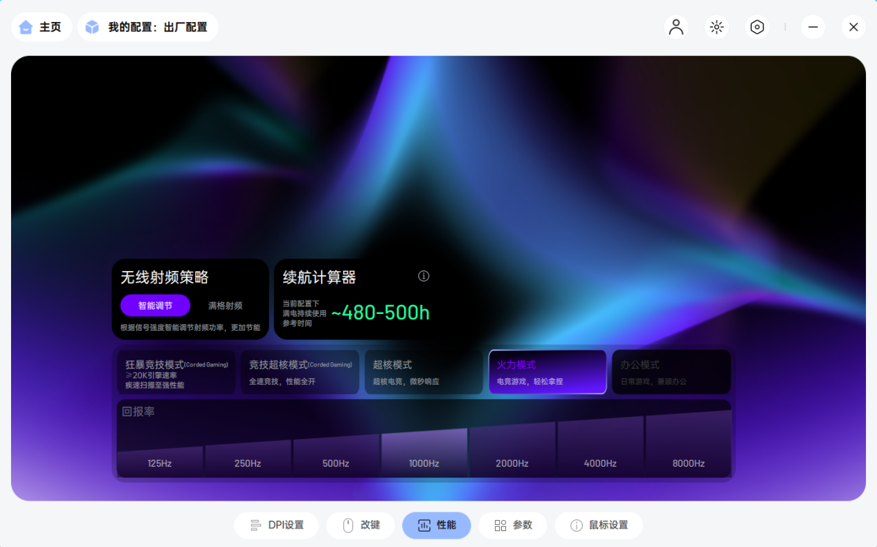 �װ�VT1ϵ�е羺������⣺С�ֹ��� ��ɨ199��λ��˫8K��С�ֶԳ�ģ��