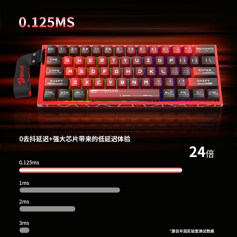 红龙 AEROX61 磁轴键盘 61键 铝坨坨磁轴 RGB背光 游戏电竞键盘