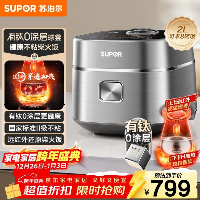 �ղ���2L�緹��0Ϳ�㲻ճ������625Ԫ