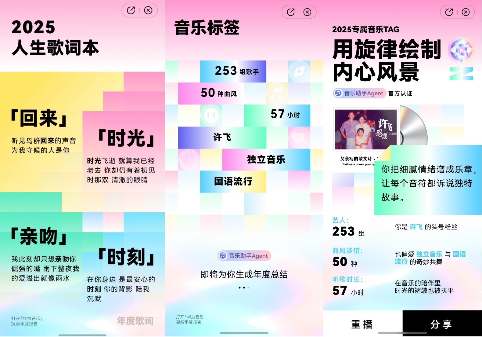 �۵�ʱ�⣬�����Լ�����Ϊ����2025������豨����ʽ����