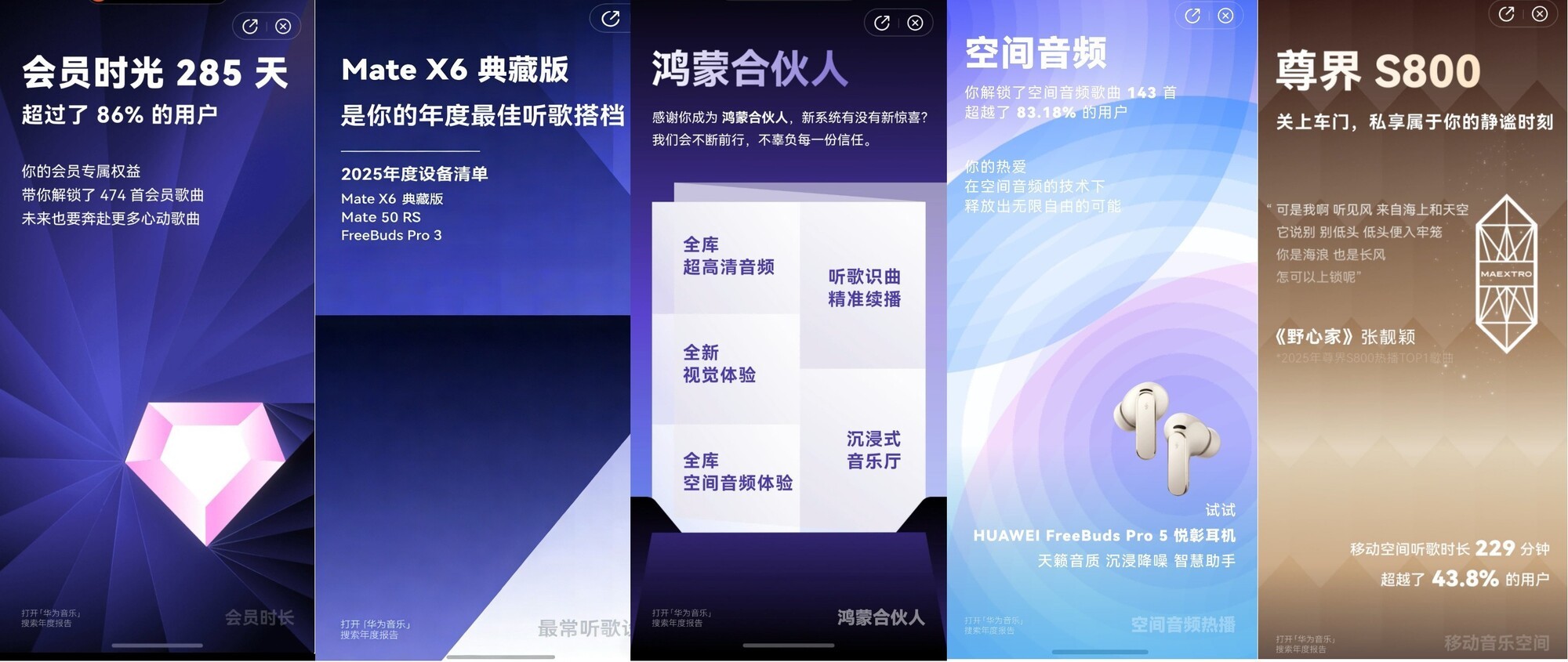 �۵�ʱ�⣬�����Լ�����Ϊ����2025������豨����ʽ����