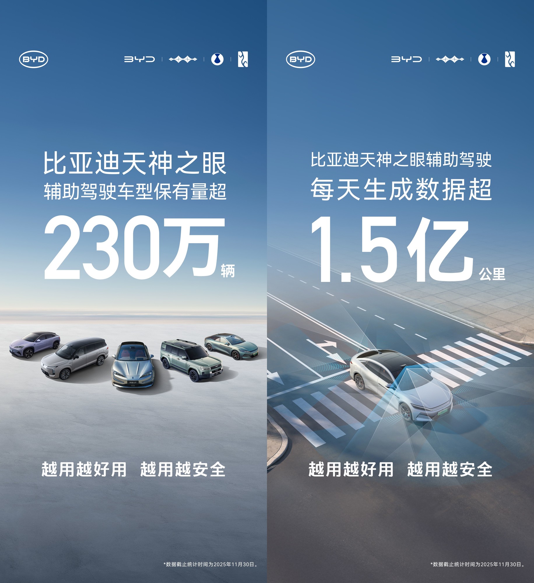 ���ǵ�2025��������ʻƽȨ Ϊʲôֻ�б��ǵ�������