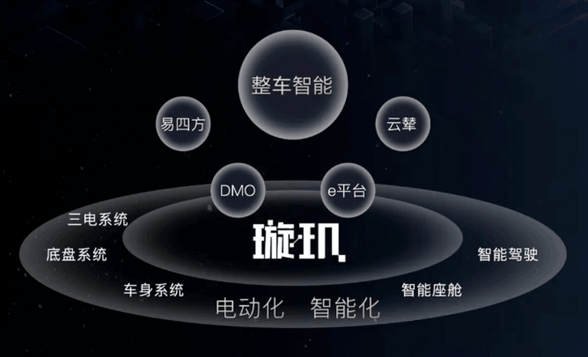 ���ǵ�2025��������ʻƽȨ Ϊʲôֻ�б��ǵ�������