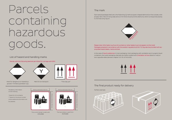 国内的手机电池能上10000mAh,为啥出口版反而缩水