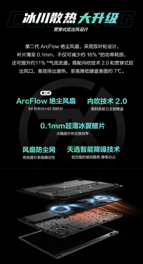 �ذ���7599Ԫ��U5+RTX5060�滪˶��ѡ6 Pro���ԤԼ����