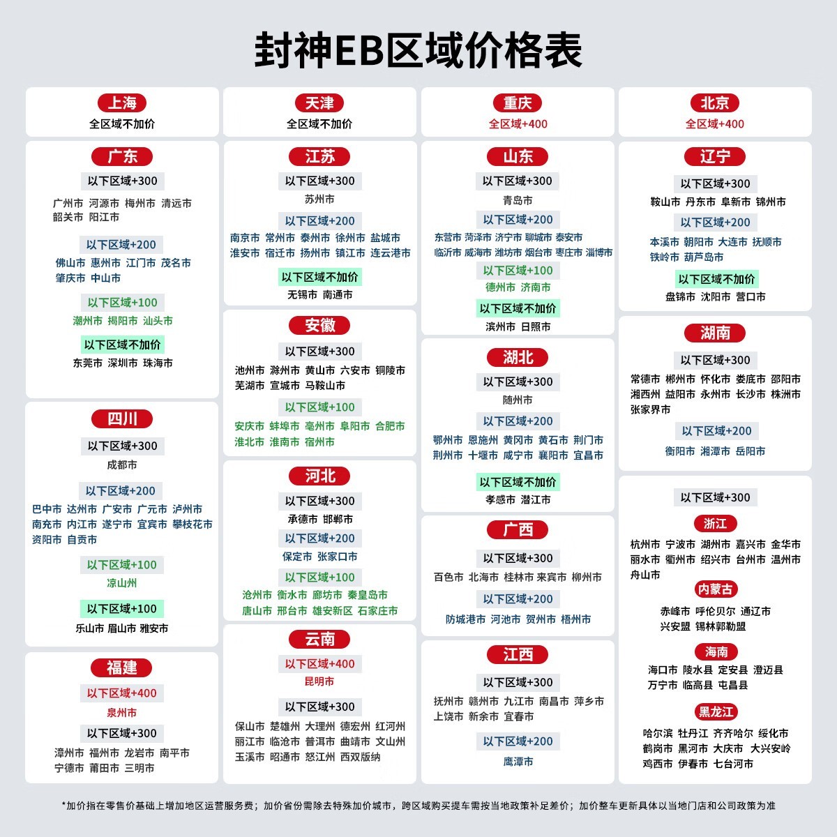 ̨ۻ3EB綯гһ4499Ԫ