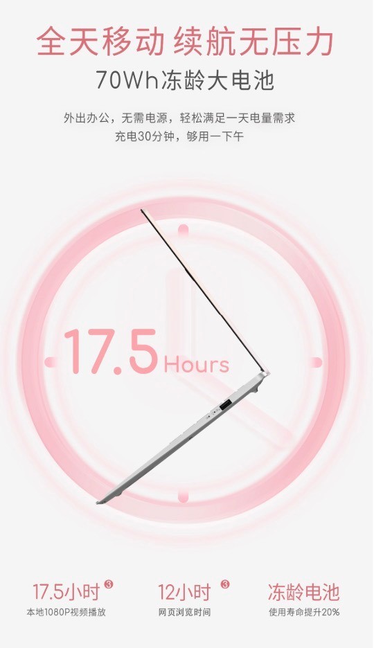 双11必入颜值性能天花板 华硕a豆14 Air 悦享版好用又时尚