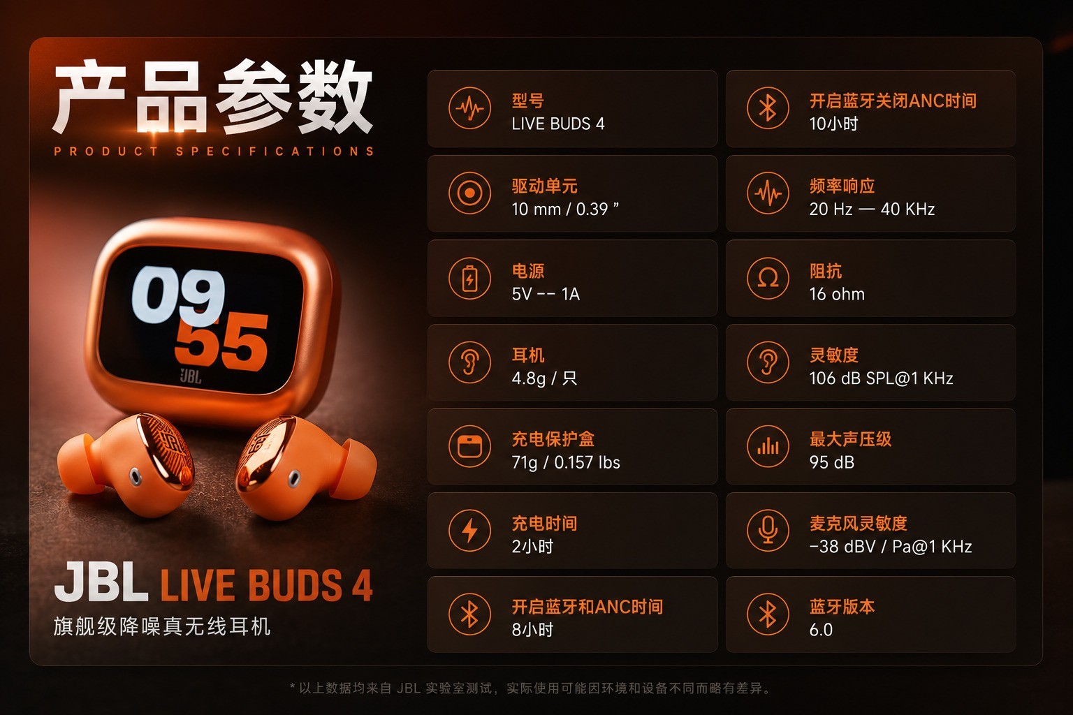 JBL LIVE BUDS 4真无线降噪耳机深度体验：智能触屏与旗舰降噪的诚意之作