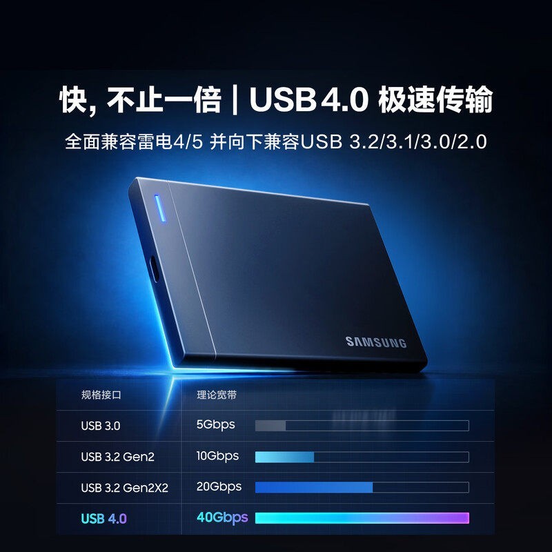 三星 P9移动固态硬盘USB4.0高速4000M苹果电脑手机Typec外接硬盘2T