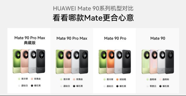 2026值得入手的手机有哪些:不同职业的选机样本