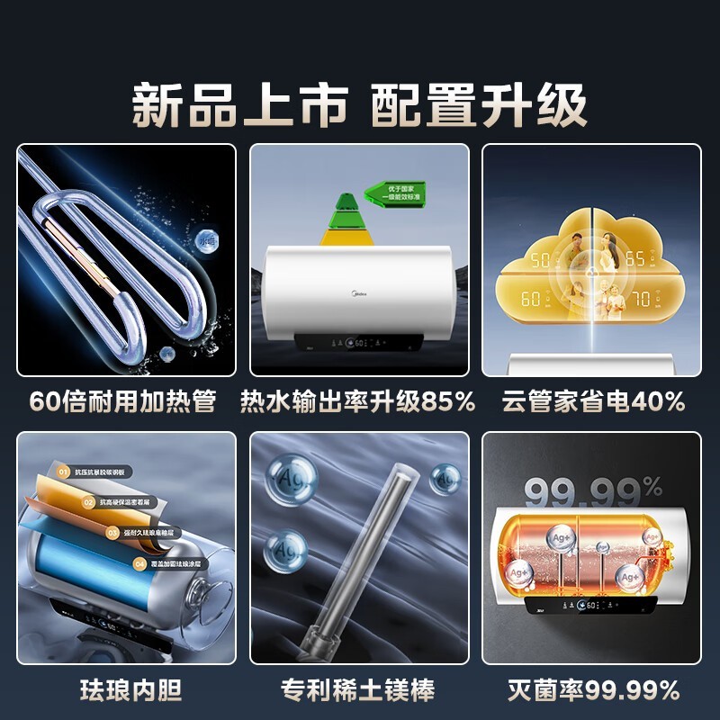 ÃÀµÄµçÈÈË®Æ÷F60-25JE4Pro´óÈÝÁ¿½ÚÄÜÀ´Ï®