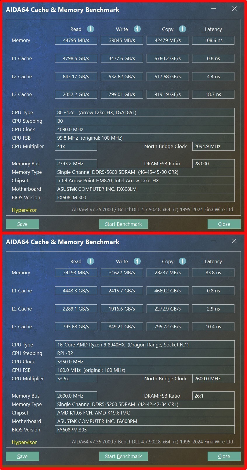 41项测试酷睿拿下32项胜利！酷睿Ultra 7 255HX对决锐龙9 8940HX