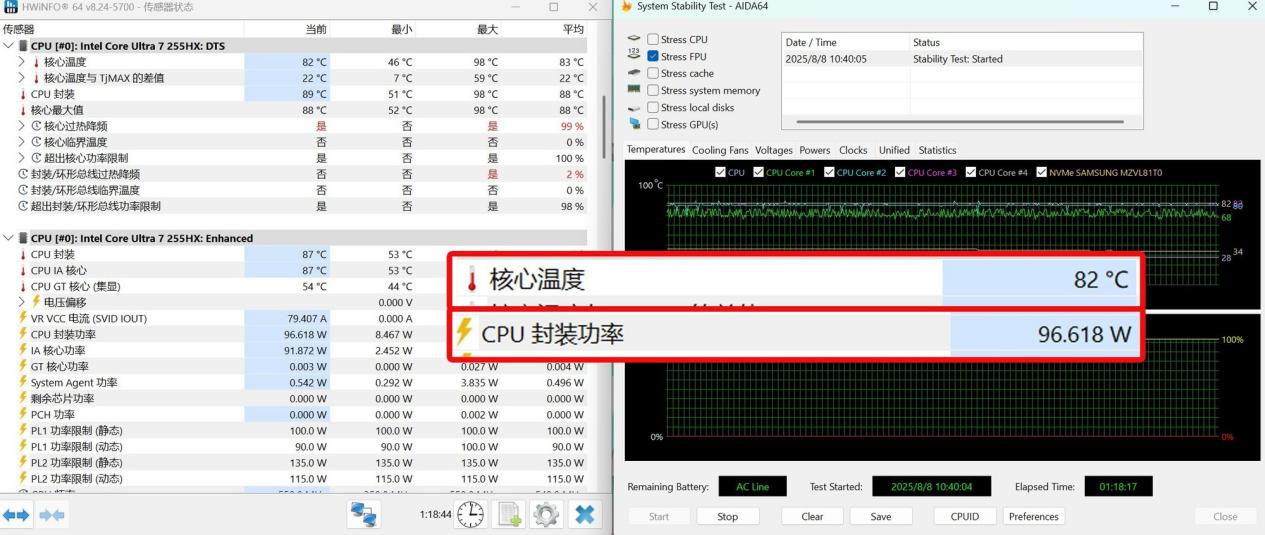 41项测试酷睿拿下32项胜利！酷睿Ultra 7 255HX对决锐龙9 8940HX