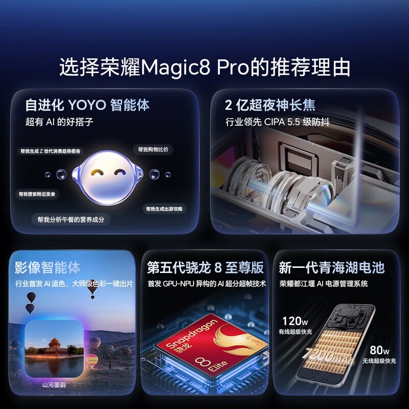 荣耀Magic8 Pro 5G手机钜惠
