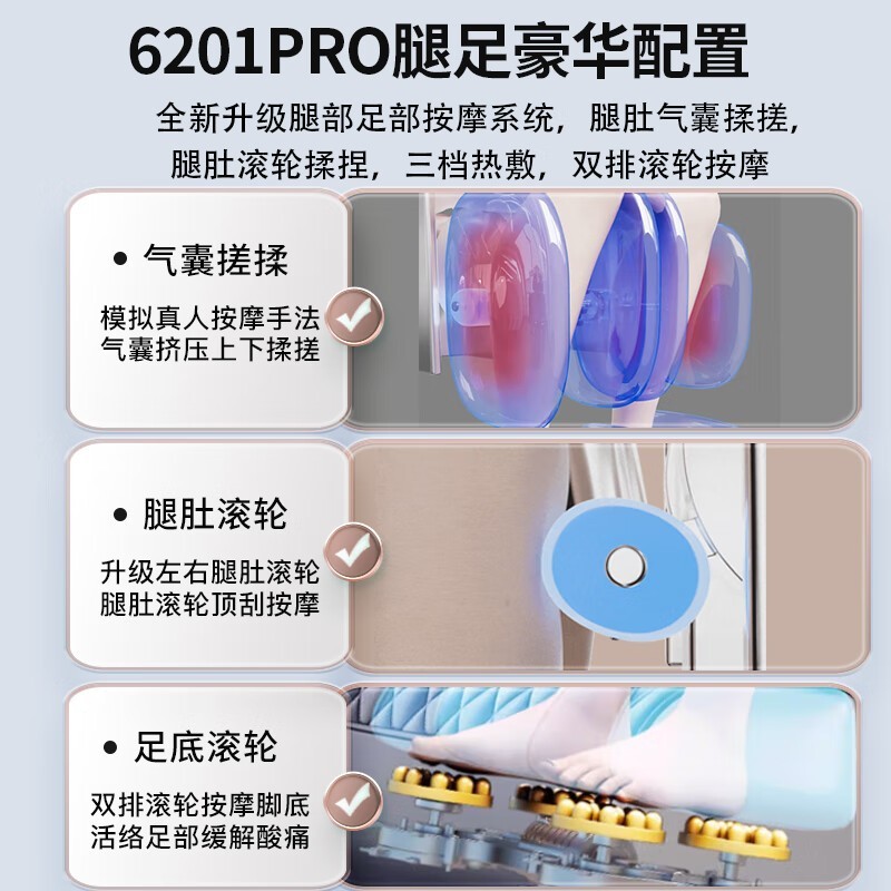 �����6201Pro��Ħ��ֱ��3ǧ