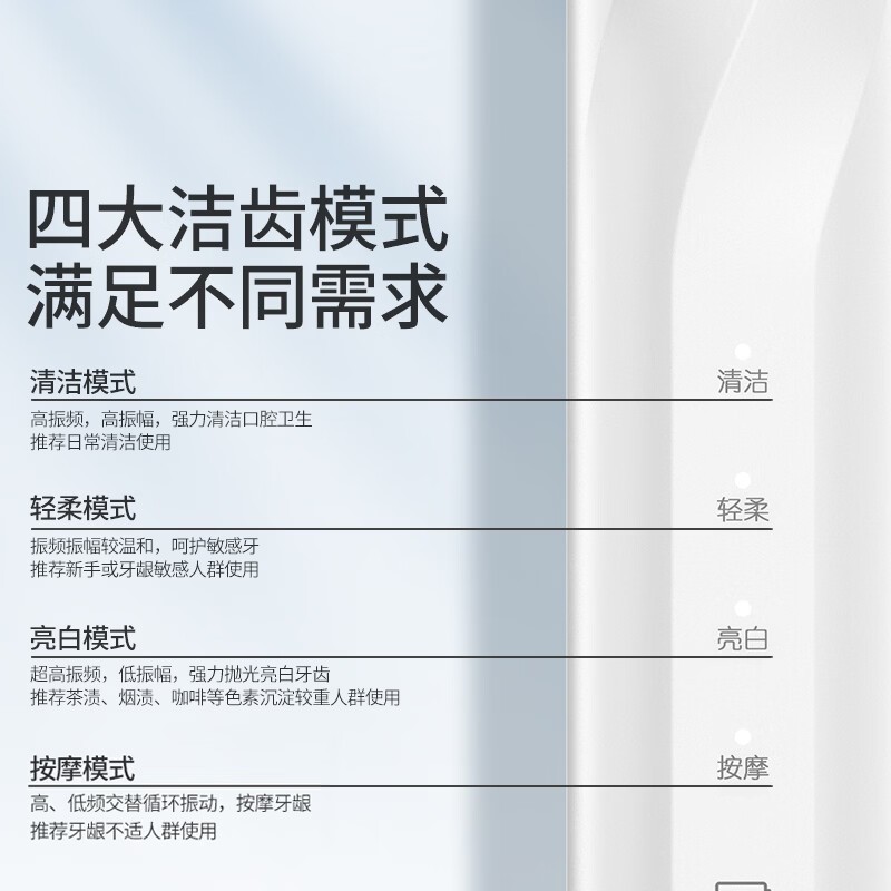 ���T38�綯��ˢ69Ԫ��