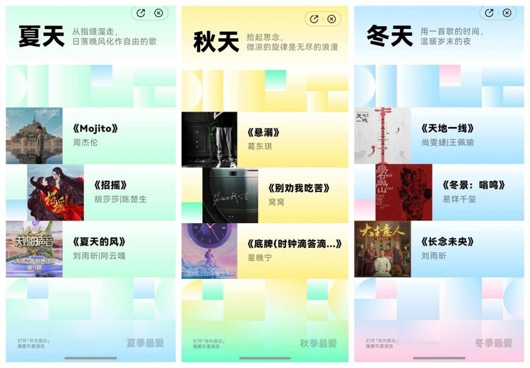 ���������ݸ��ǡ����桱�����������豨�������˭��2025��