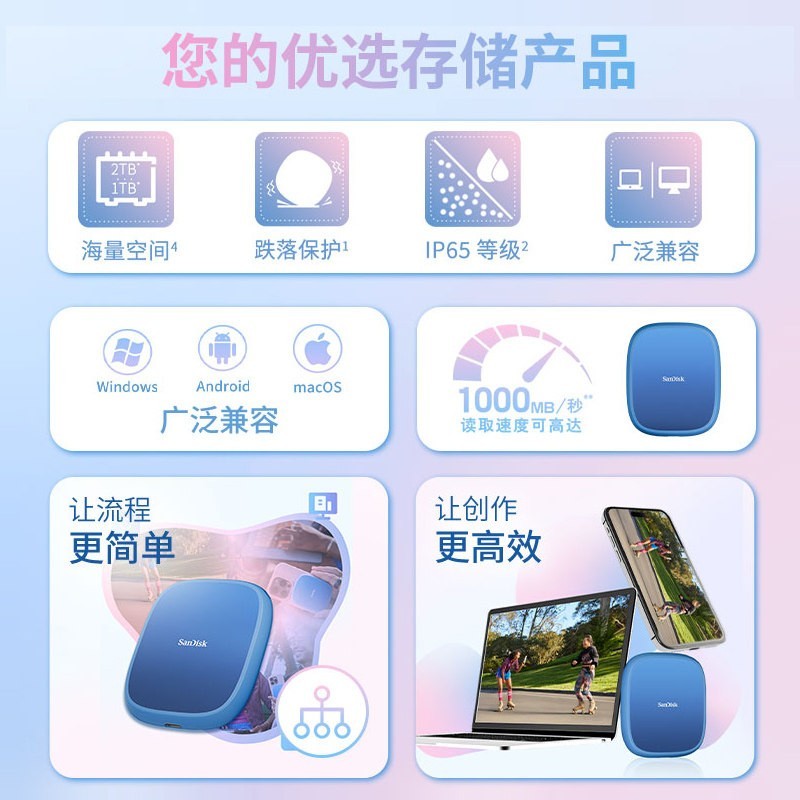 闪迪 创作者苹果手机磁吸移动固态硬盘2T外接SSD高速1T笔记本电