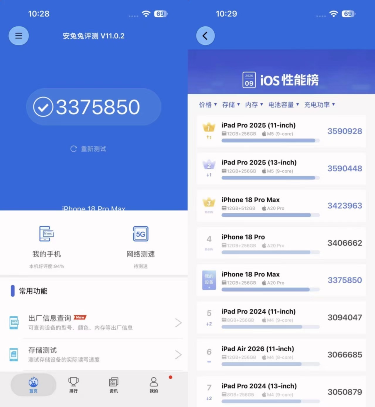 iPhone18 Pro Max全面体验：好手机，只是上一代也很强