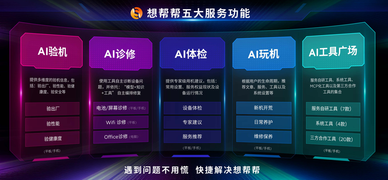 AIնƷ½BW 2025ٹӹ4000Ԫ