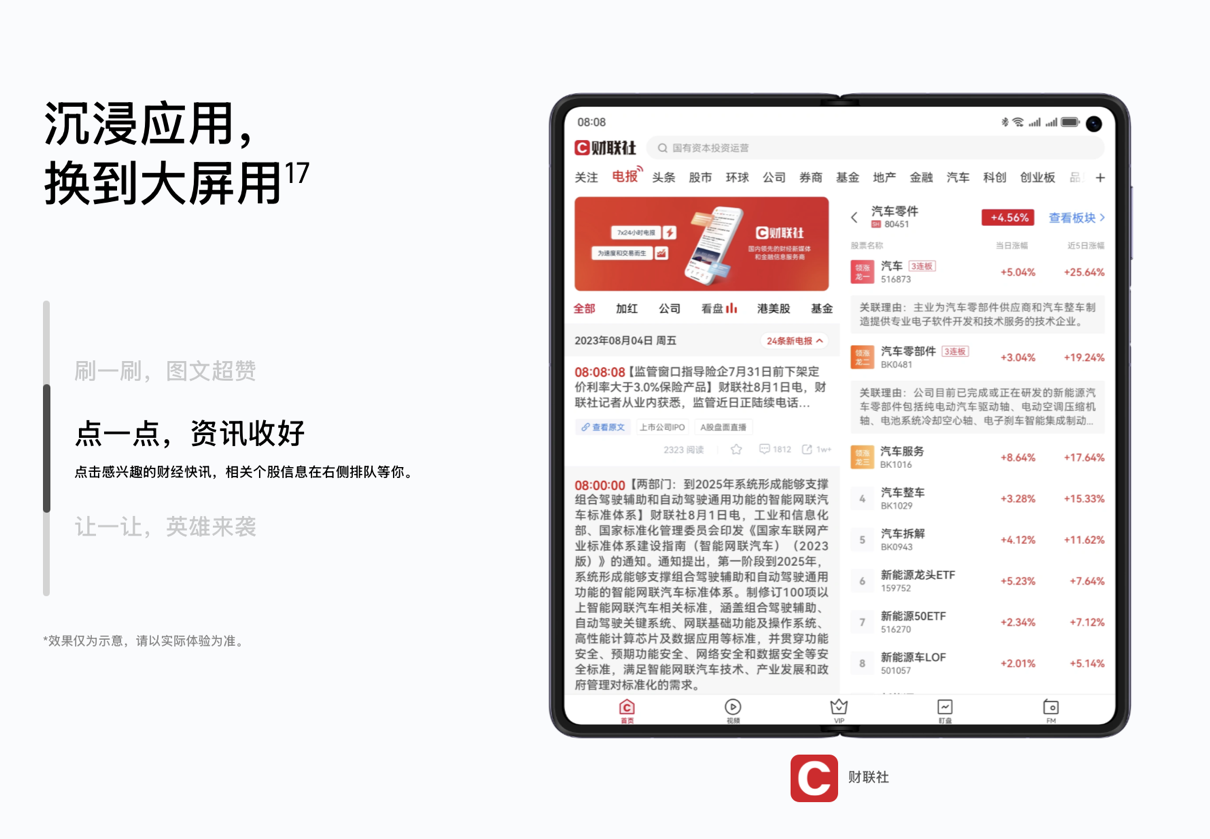 鸿蒙感恩季放大招!华为Mate X6等三旗舰限时优惠至高2000+12期免息