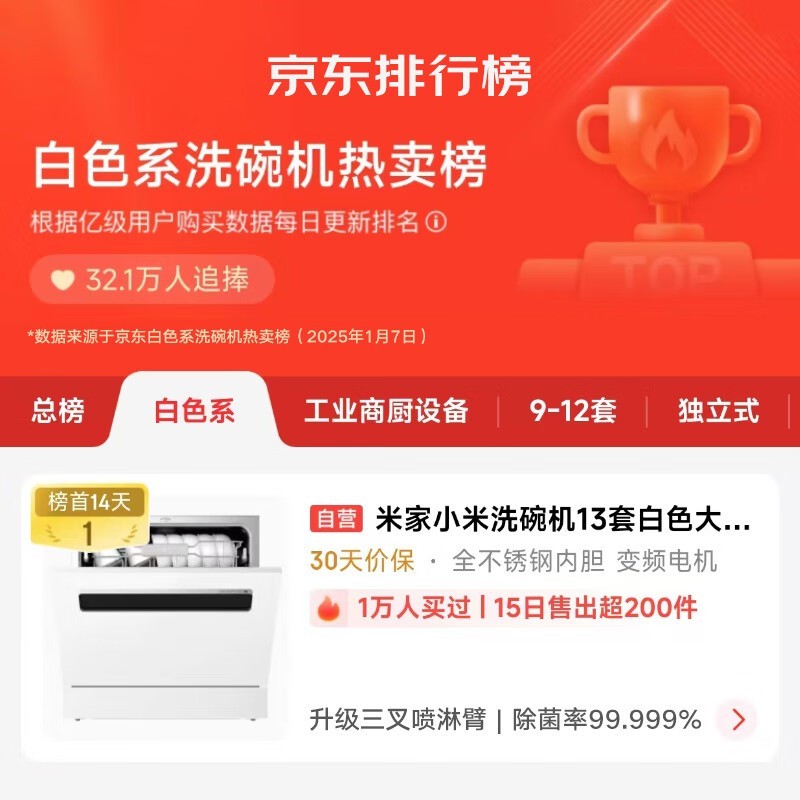 米家13套S2洗碗机,到手低至1906元