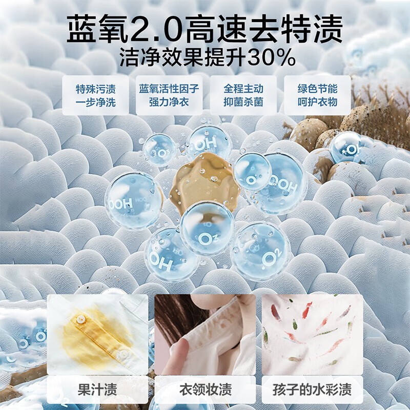 小天鹅洗烘一体洗衣机直降3700元!