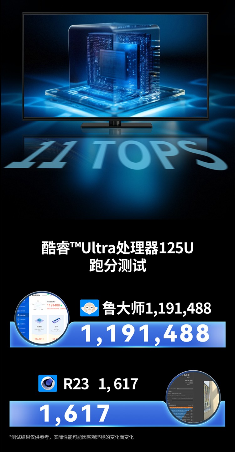 Ӳ������+ ȫ�������� ��Ħ�� K15��Ӣ�ض����Ultra 5 125U��2299Ԫ��