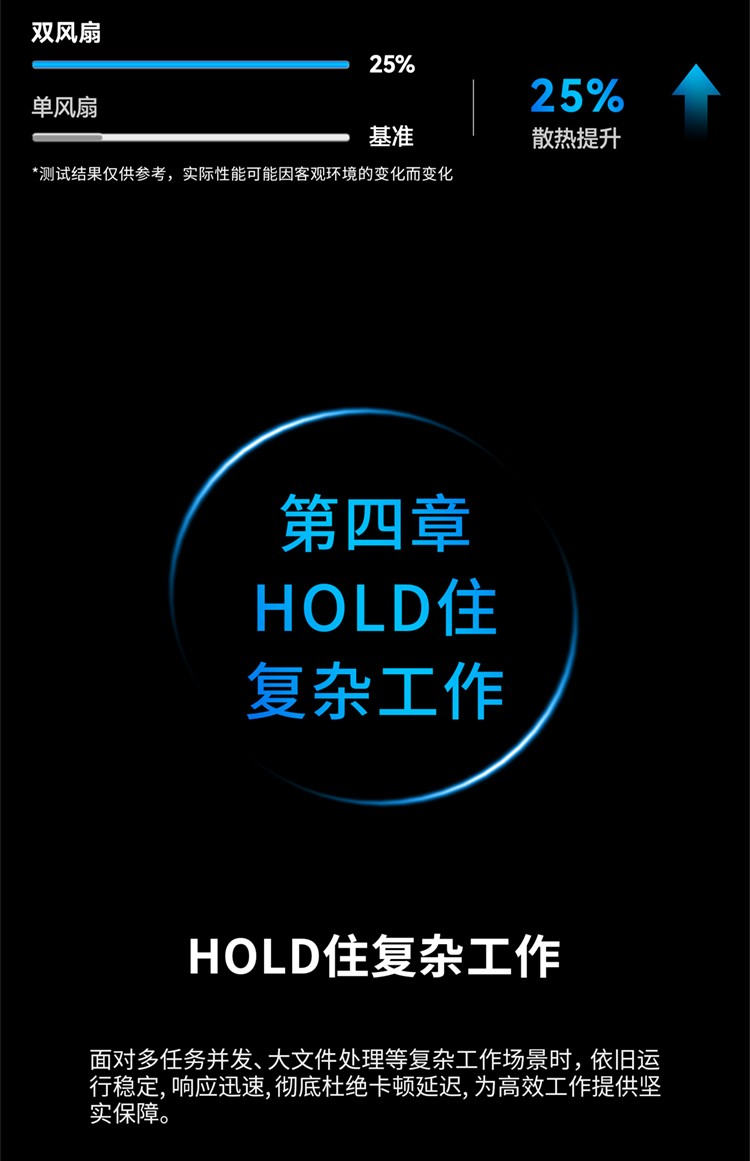 Ӳ������+ ȫ�������� ��Ħ�� K15��Ӣ�ض����Ultra 5 125U��2299Ԫ��