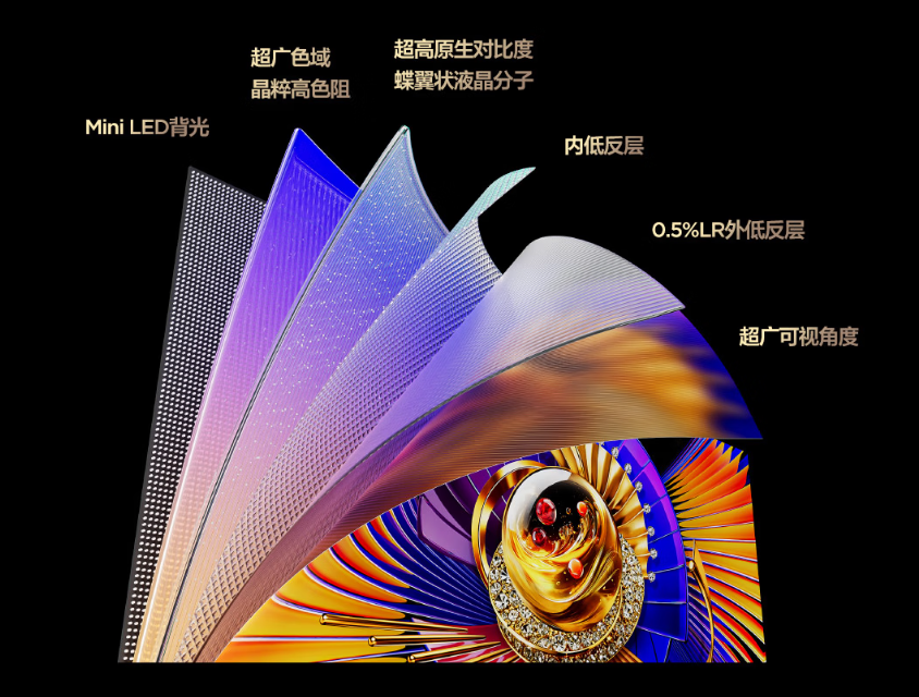 TCL Q9M Pro�����˿����Ļ����콢����ӰԺ����Ӱ��ؼ�