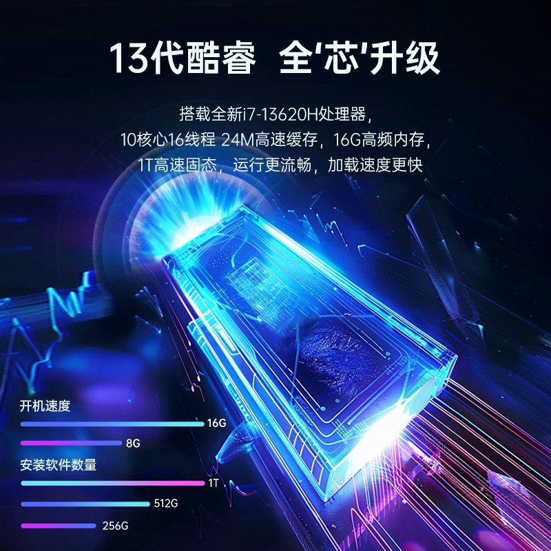 AOC 品牌27英寸一体机电脑家用办公用台式机网课学习前台大屏一体式整机白色N95/16G
