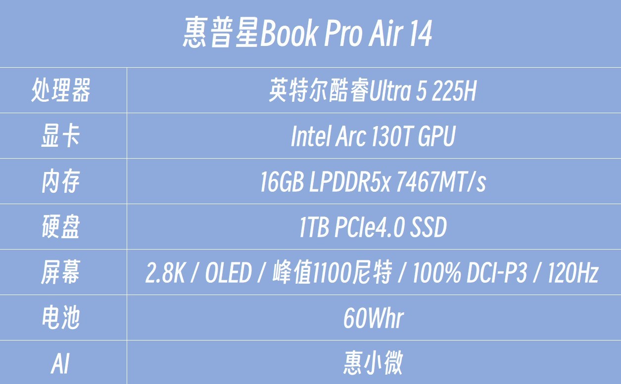 2026���1kg�ᱡ����ôѡ��������Book Pro Air 14���⣺1.09kg+52W�����ͷ�