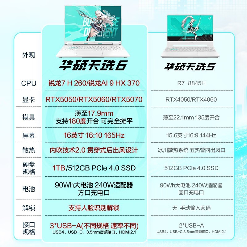 华硕天选6游戏本限时特惠5570元