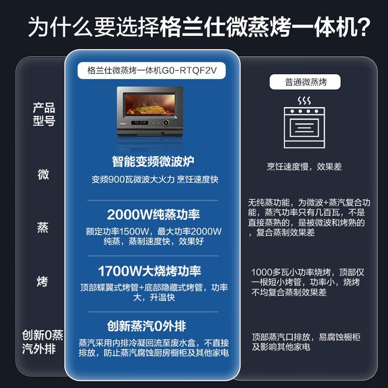 G0 - RTQF2V΢һŻݼ1599Ԫ