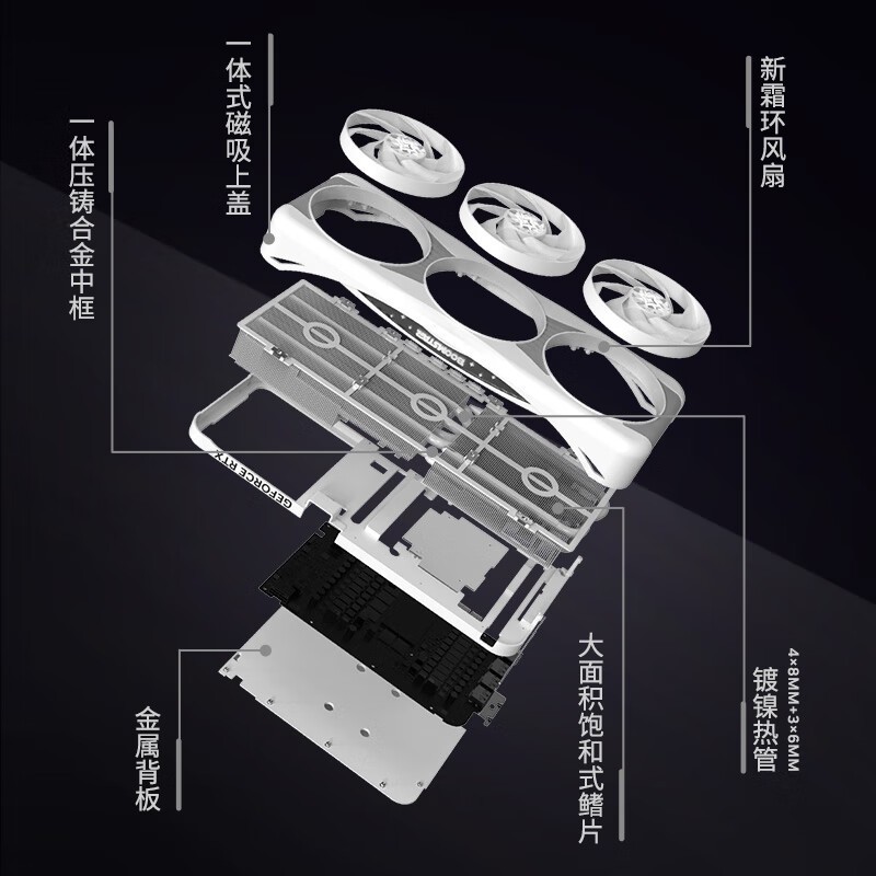 京东自营影驰RTX 5080星曜OC显卡好价