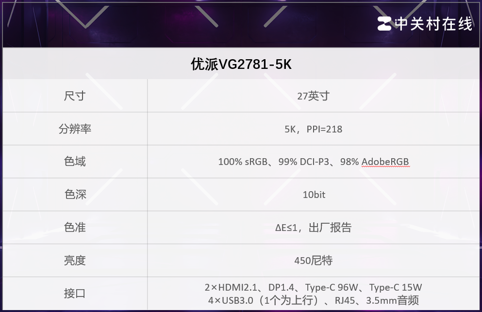 5Kרҵ����ʾ����ʵ��֮ѡ ����VG2781-5K���ʺ�ƻ���û�