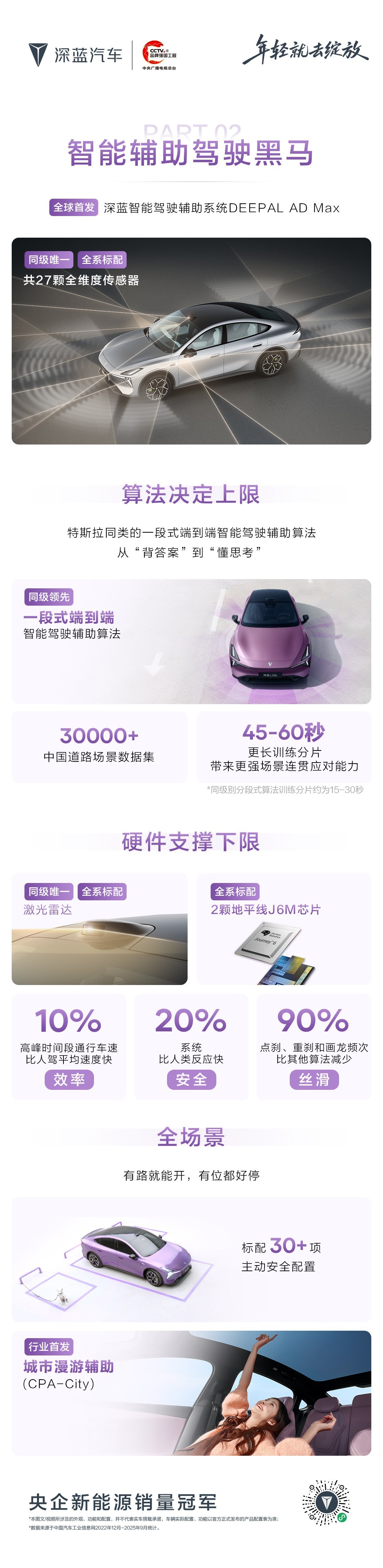 ����L06��ʽ����Ԥ�� չ�����ữ����������