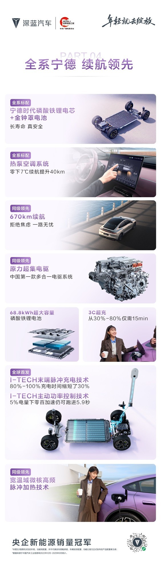 ����L06��ʽ����Ԥ�� չ�����ữ����������