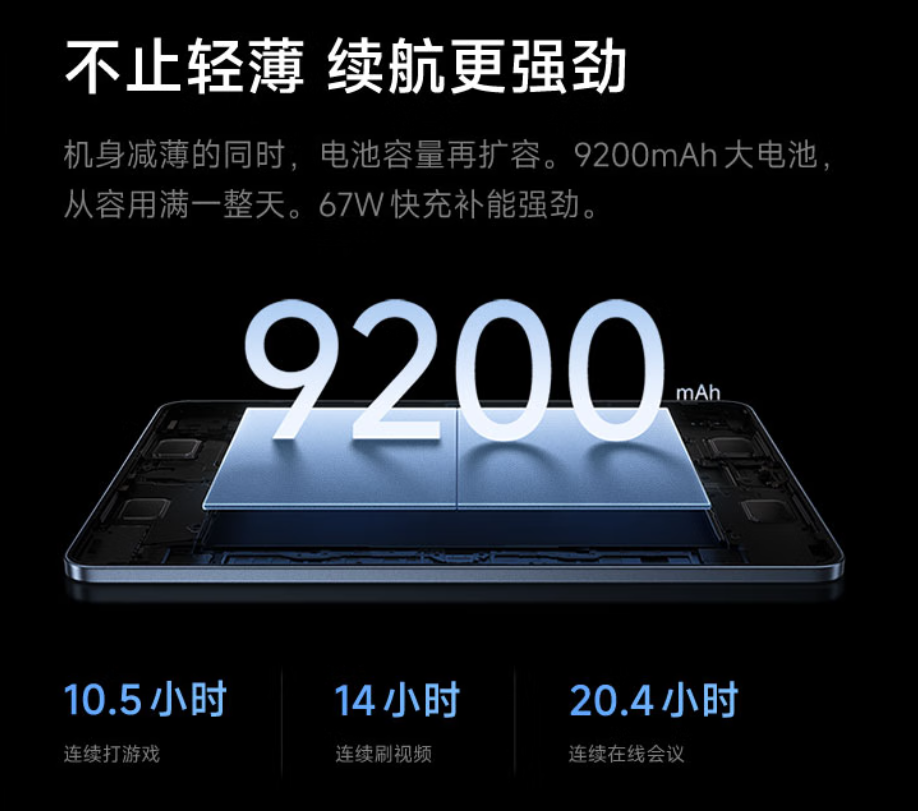 ˫ʮ¶þÂòƽ°åµçÄÔ¿´Äĸö°ñµ¥£¿Ê×ÍÆ¹ºÂò»ªÎªMatePad Pro 12.2Ó¢´ç