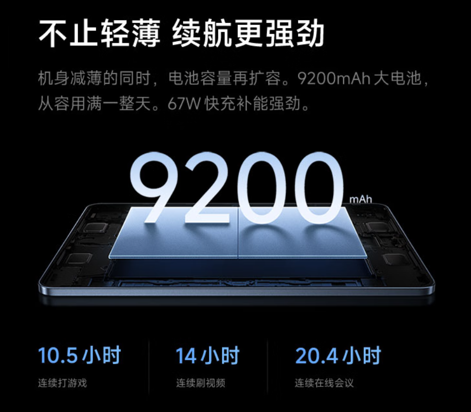 ˫ʮ����ƽ������Ƽ��Ŀ�����ƻ�ΪMatePad Pro 12.2Ӣ�� 2025